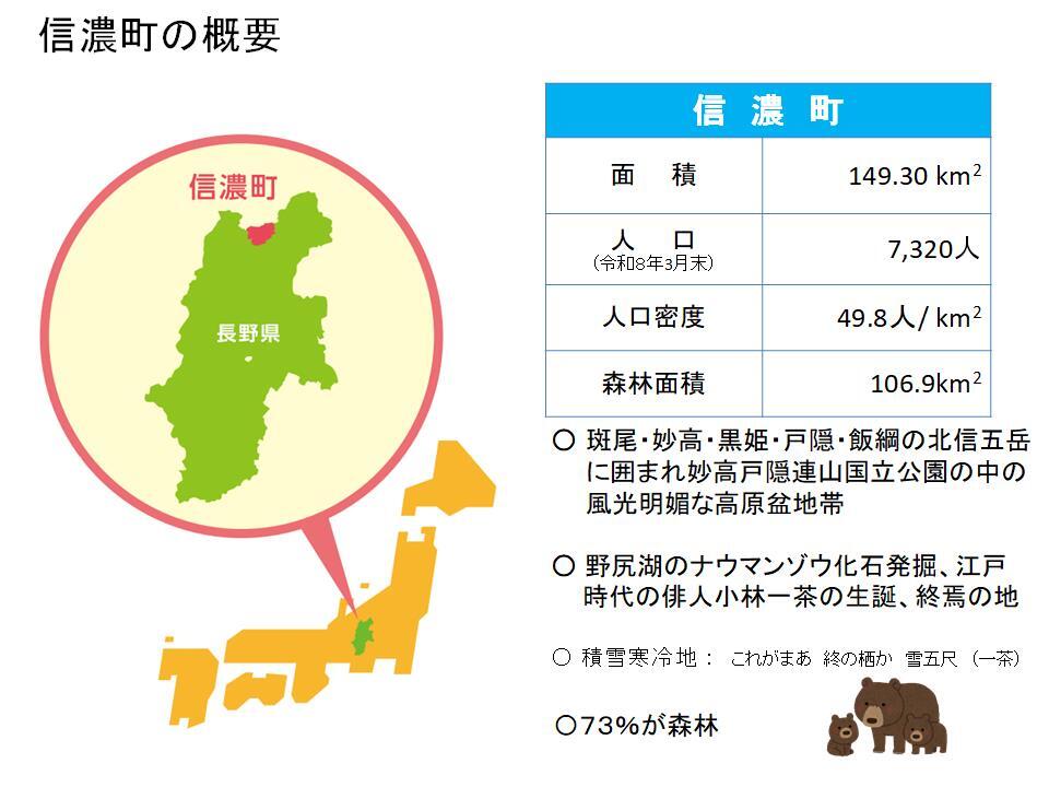 町の概要.jpg